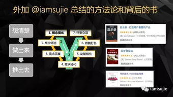 新服務上線 產(chǎn)品創(chuàng)新輕咨詢服務，助力企業(yè)高效決策