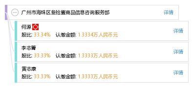 廣州市海珠區(qū)叁拾壹商品信息咨詢服務部 專業(yè)信息咨詢服務的可靠選擇